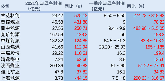 管家婆马报图今晚