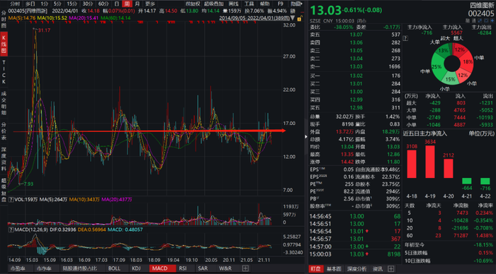 管家婆马报图今晚