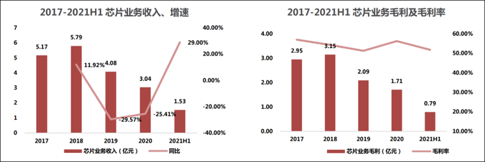 管家婆马报图今晚