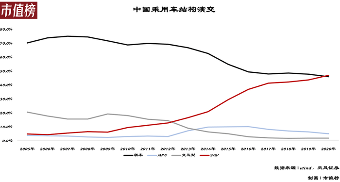 管家婆马报图今晚