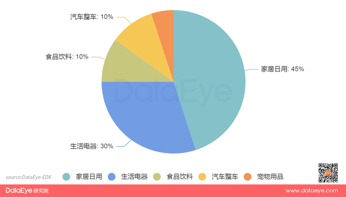 管家婆马报图今晚