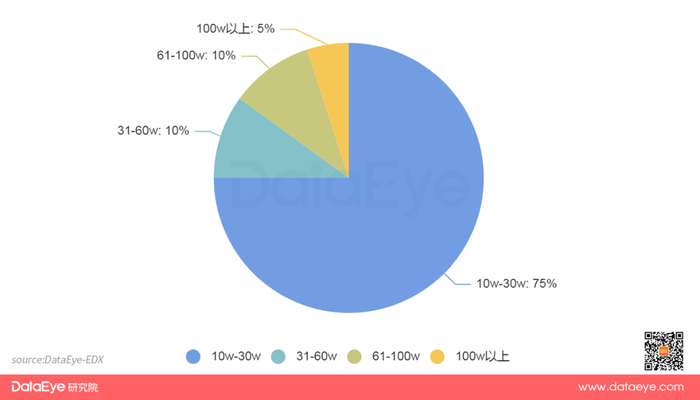 管家婆马报图今晚