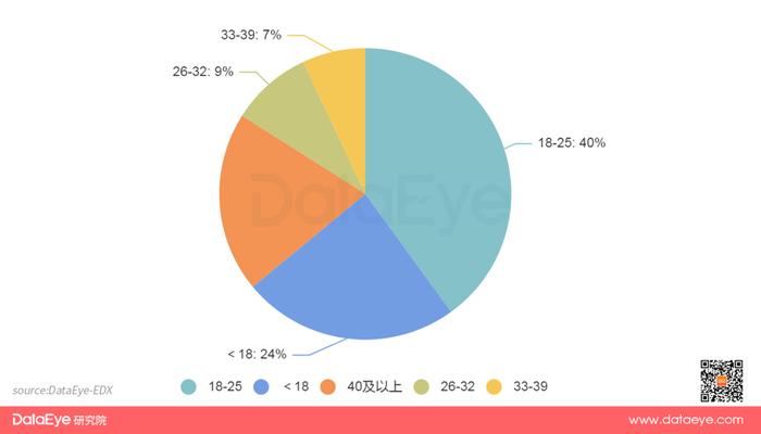 管家婆马报图今晚