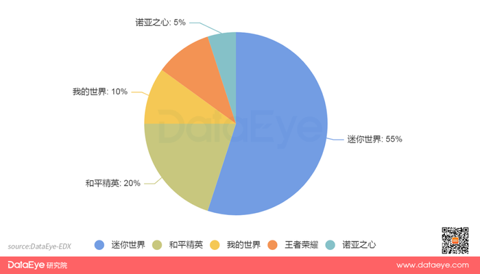 管家婆马报图今晚