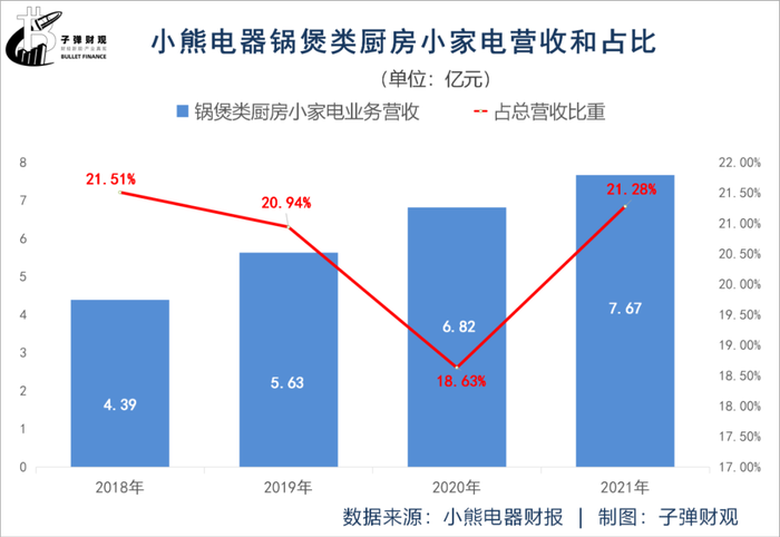 管家婆马报图今晚