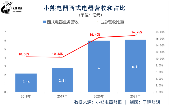 管家婆马报图今晚