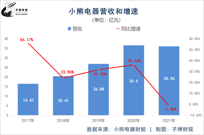 管家婆马报图今晚