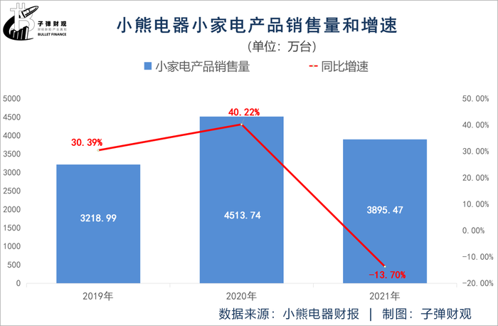 管家婆马报图今晚