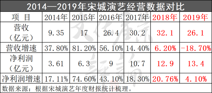 管家婆马报图今晚