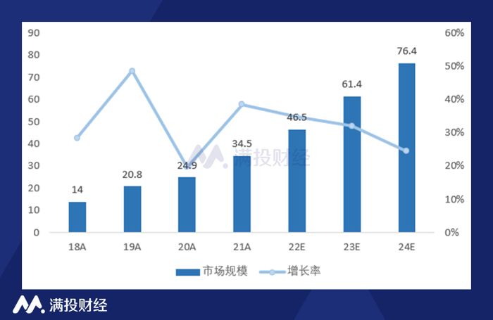 管家婆马报图今晚