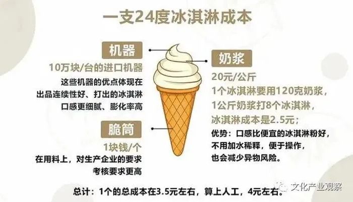 管家婆马报图今晚