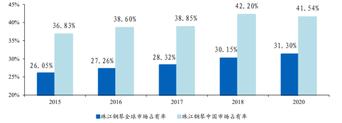 管家婆马报图今晚