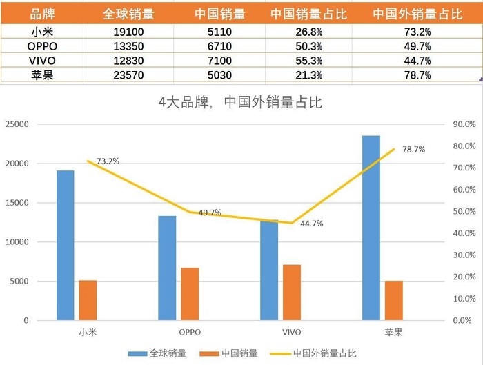 管家婆马报图今晚