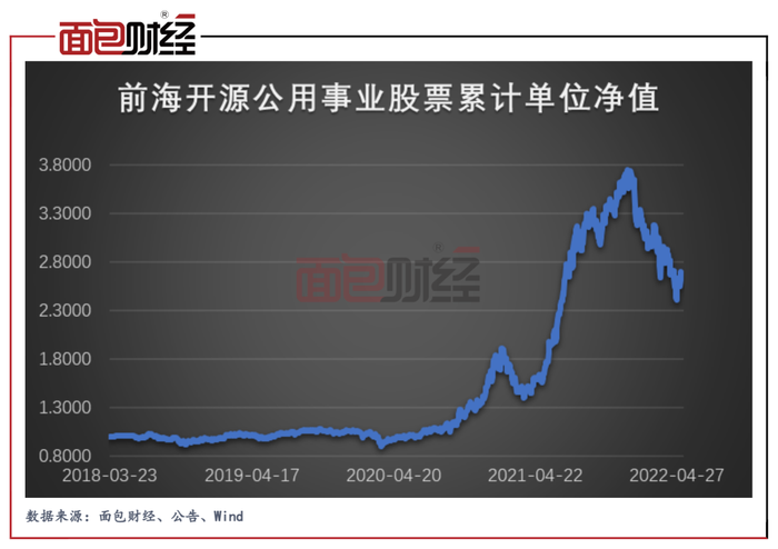 管家婆马报图今晚