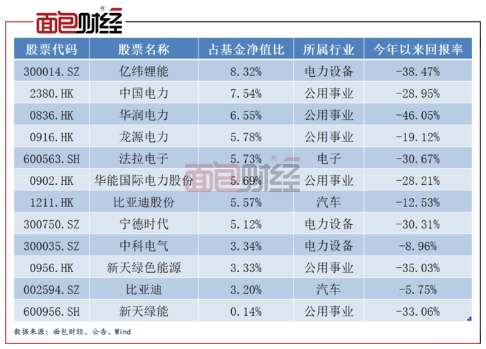 管家婆马报图今晚