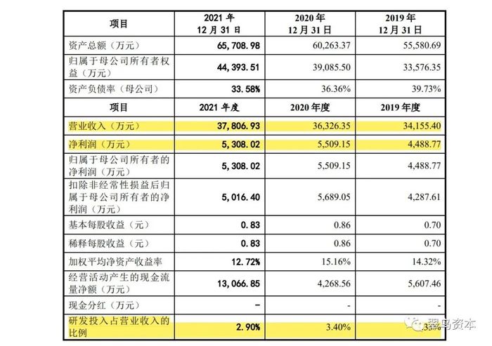 管家婆马报图今晚