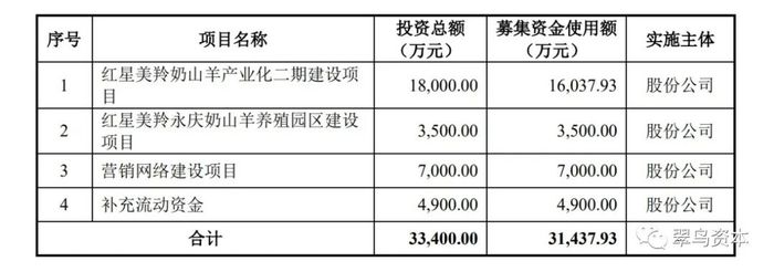 管家婆马报图今晚