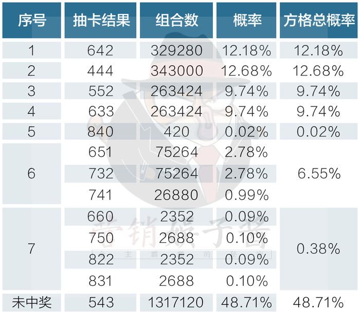 管家婆马报图今晚