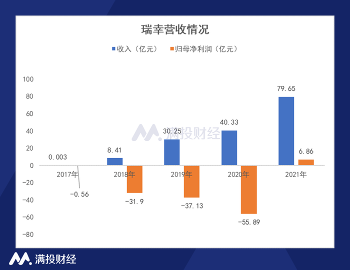 管家婆马报图今晚