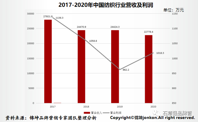 管家婆马报图今晚