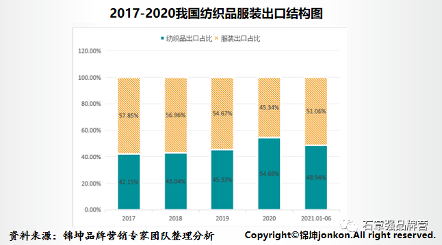 管家婆马报图今晚