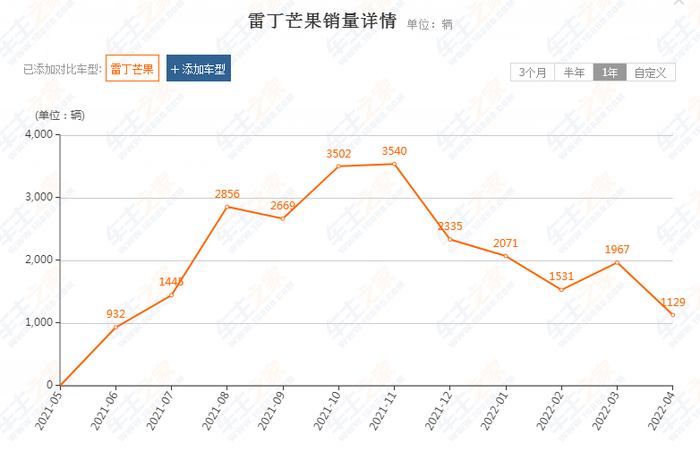 管家婆马报图今晚