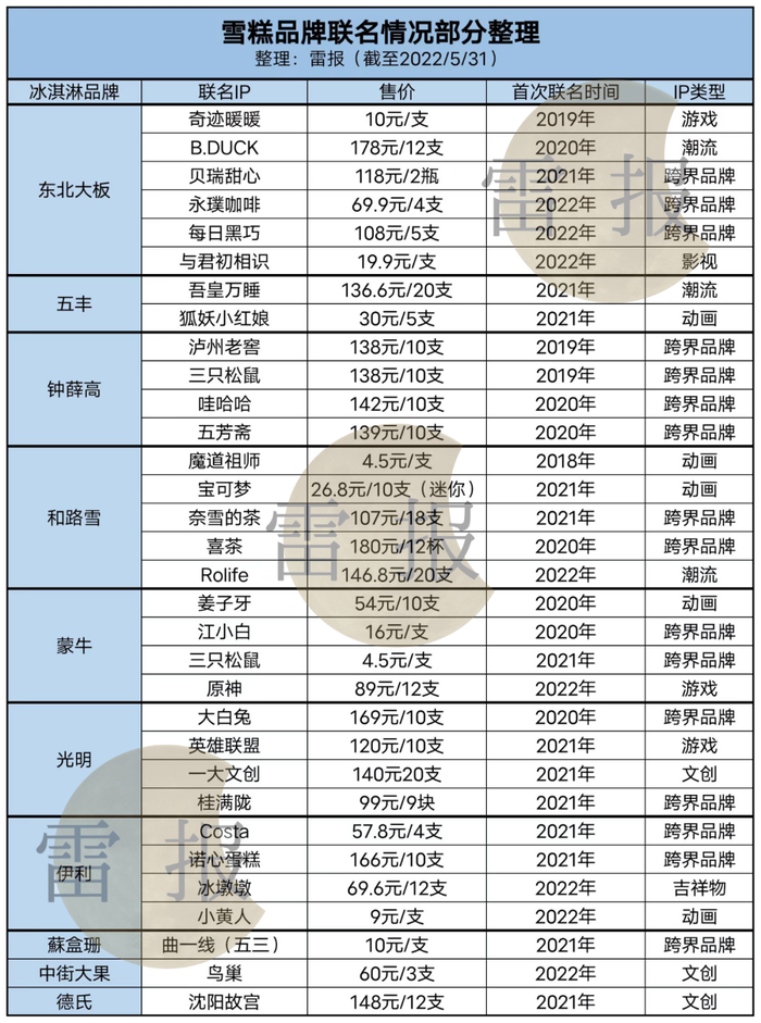 管家婆马报图今晚