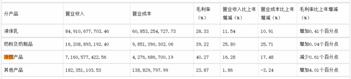 管家婆马报图今晚