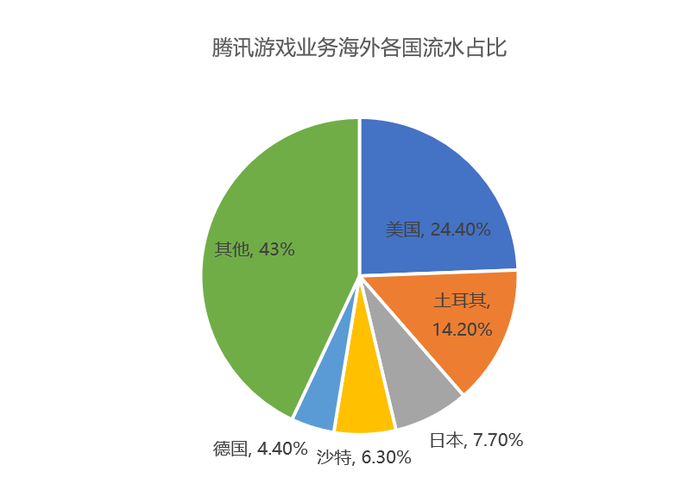 管家婆马报图今晚