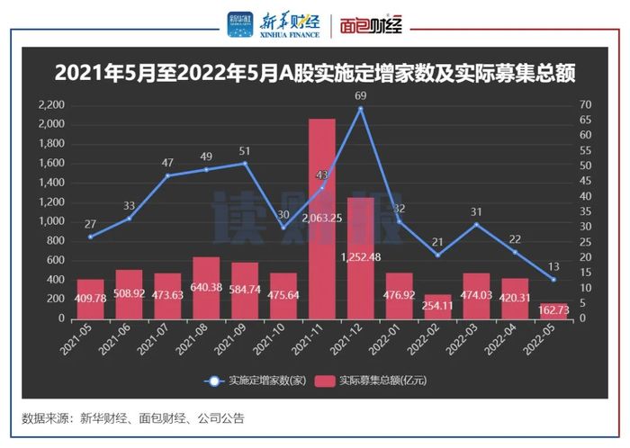 管家婆马报图今晚