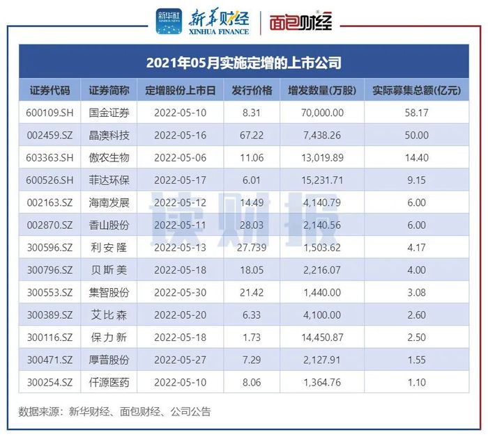 管家婆马报图今晚