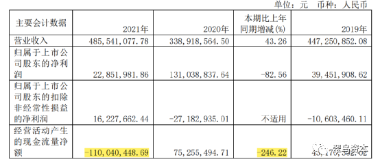 管家婆马报图今晚