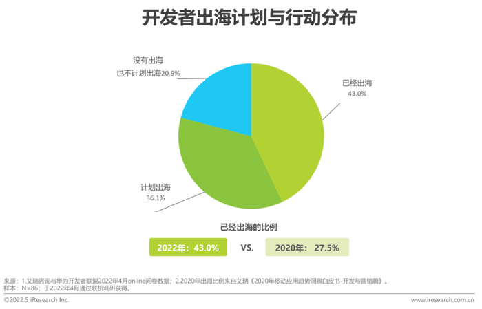 管家婆马报图今晚