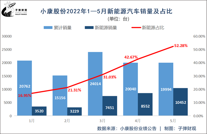 管家婆马报图今晚