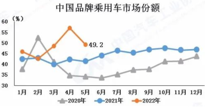 管家婆马报图今晚