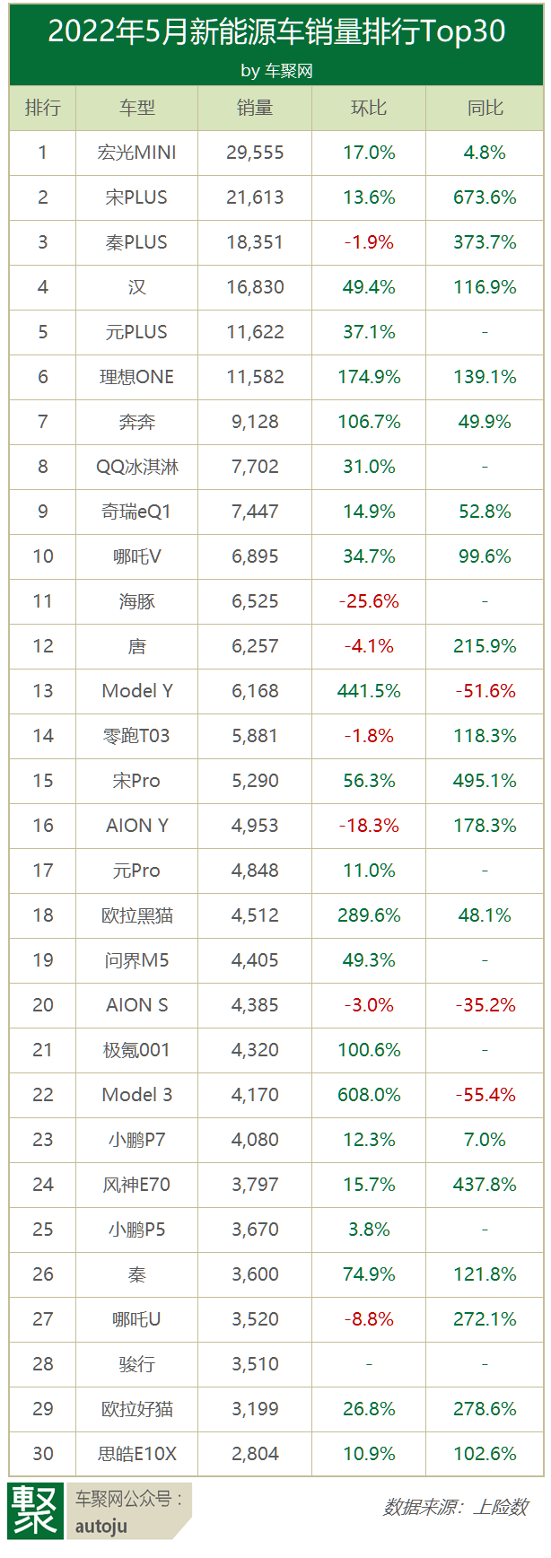 管家婆马报图今晚