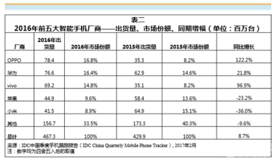 管家婆马报图今晚