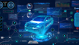 汽车智能化时代下的汽车电子产业发展趋势