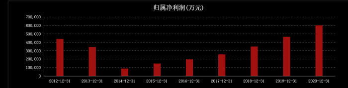 管家婆马报图今晚