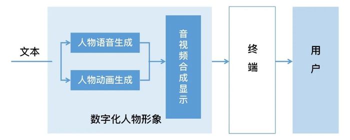 管家婆马报图今晚