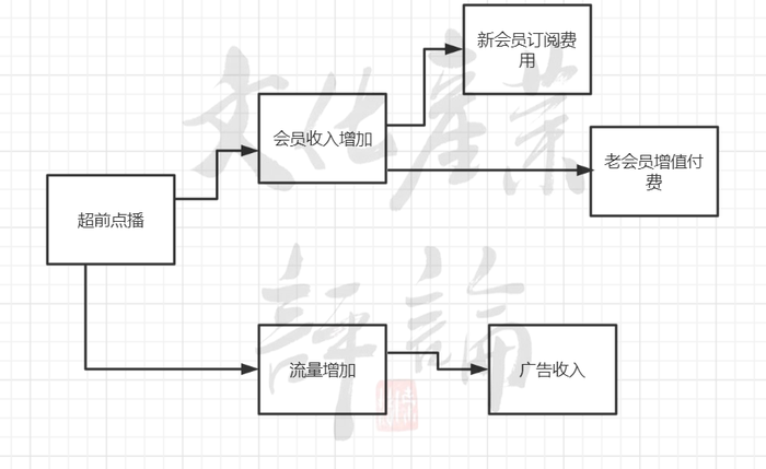 管家婆马报图今晚