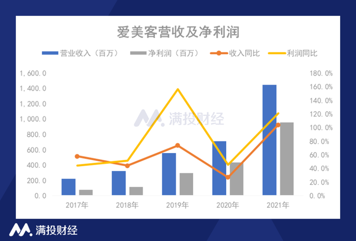 管家婆马报图今晚