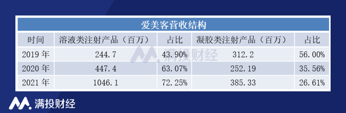 管家婆马报图今晚