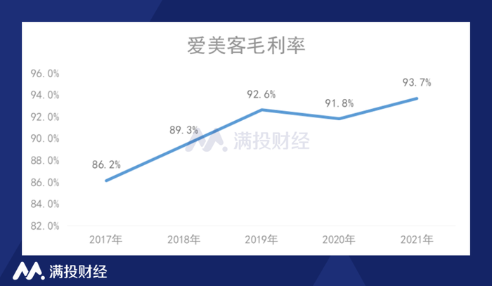 管家婆马报图今晚