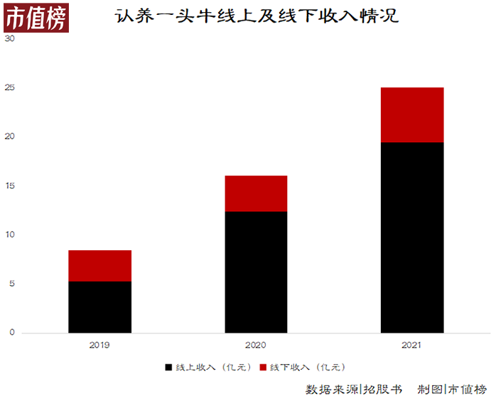 管家婆马报图今晚