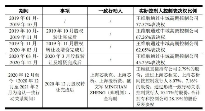 管家婆马报图今晚