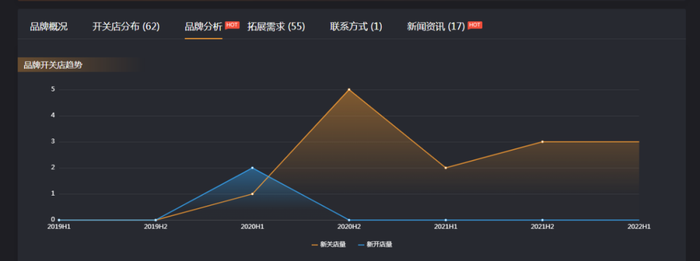 管家婆马报图今晚