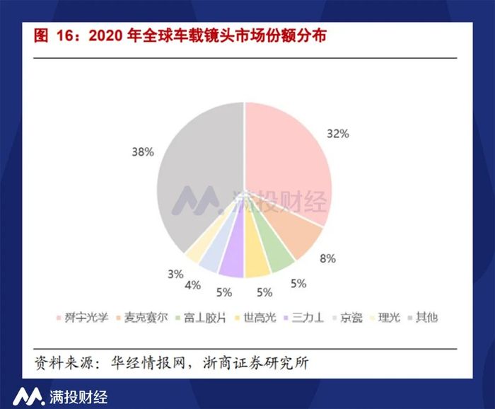 管家婆马报图今晚