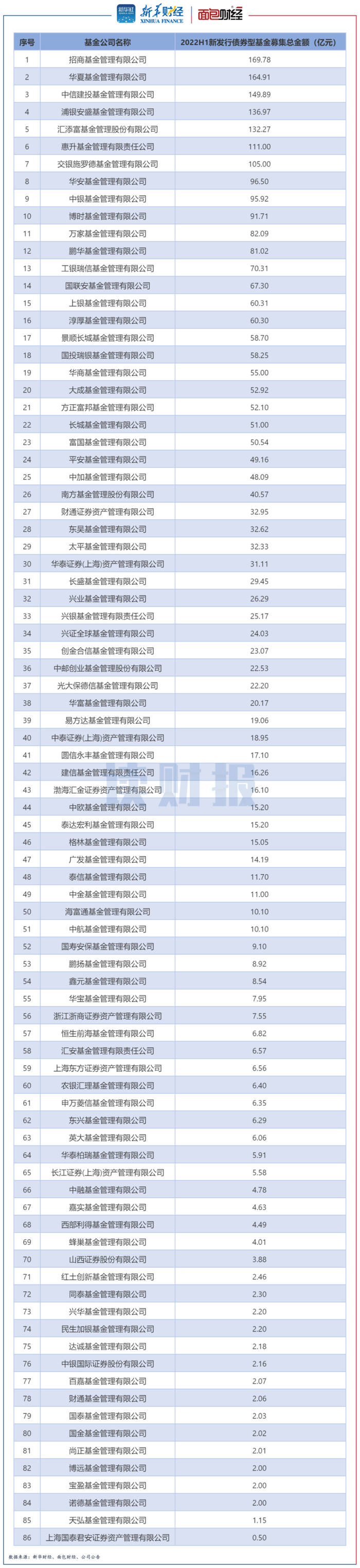 管家婆马报图今晚