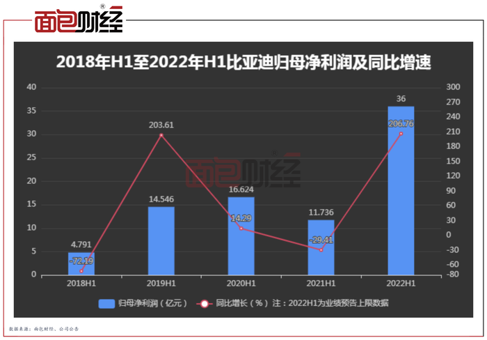 管家婆马报图今晚